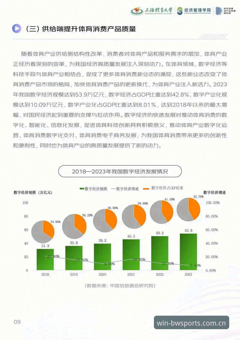 宝威体育品牌 宝威体育品牌2024最新动态:BWSPORTS优化体验与行业趋势分析