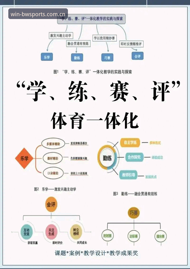 宝威体育体育平台必备 宝威体育体育平台必备功能深度评测:从技术架构到用户体验的全方位解析