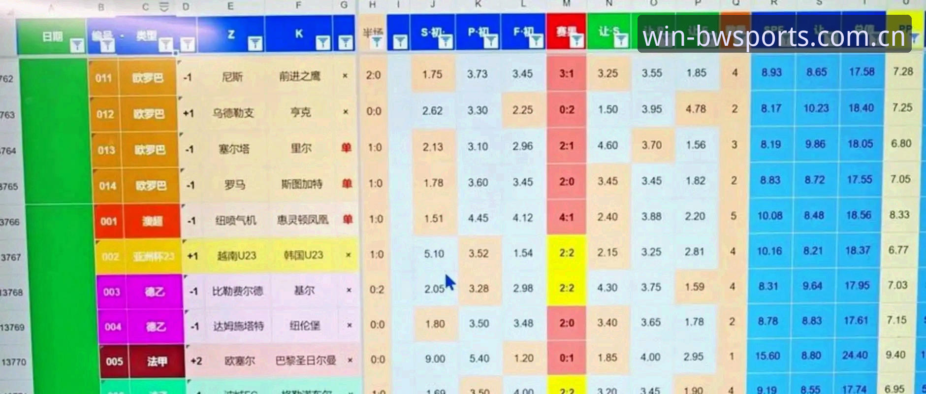 世界杯扩军至66队，中国男足能否搭上2030年“末班车”？