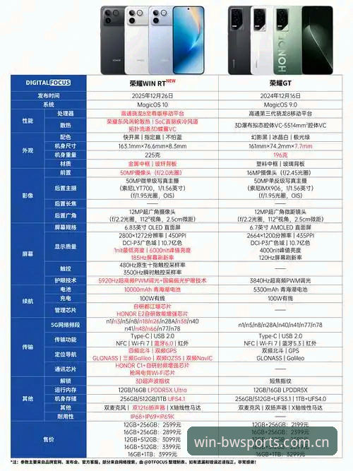 宝威体育入口怎么下载 宝威体育官网入口PC版与手机版对比:哪个更适合你的使用场景?